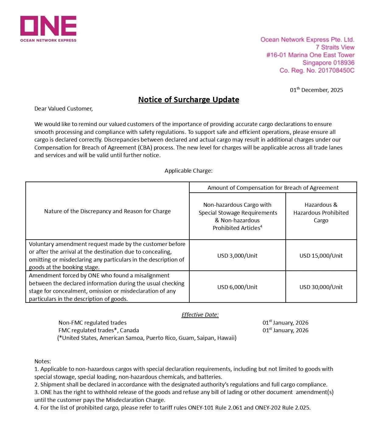 最新！船公司：调整错误申报附加费！每箱高达30000美元！