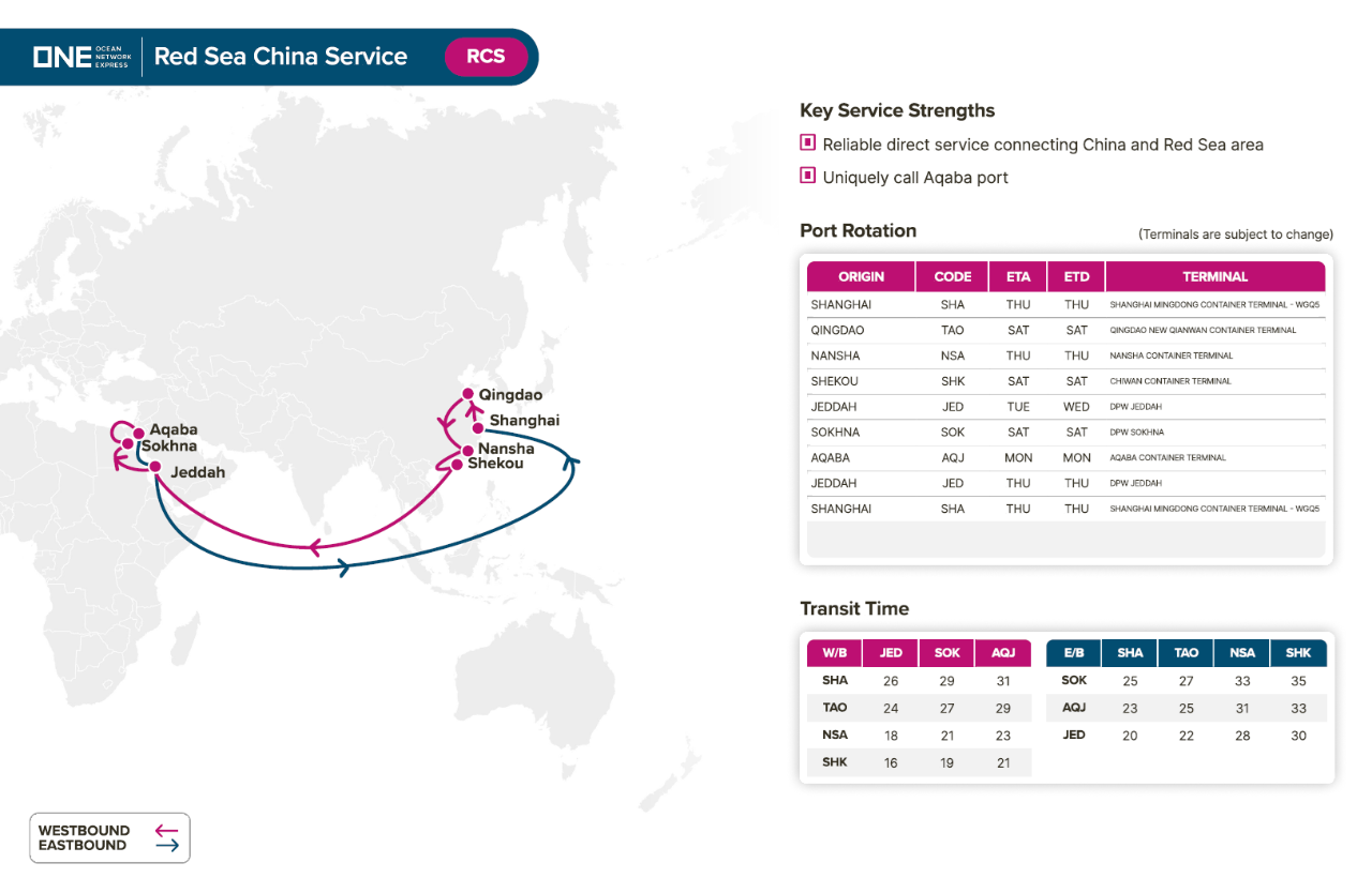 ONE：新增中国-红海RCS航线